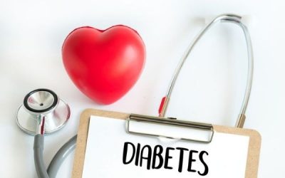 Diabetes Mellitus – Know it All