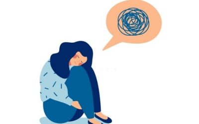 Anxiety Disorder | Signs and Symptoms-Anxiety Treatment