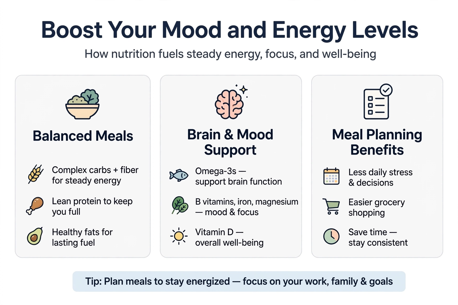 Boost Your Mood and Energy Levels Boost Your Mood and Energy Levels