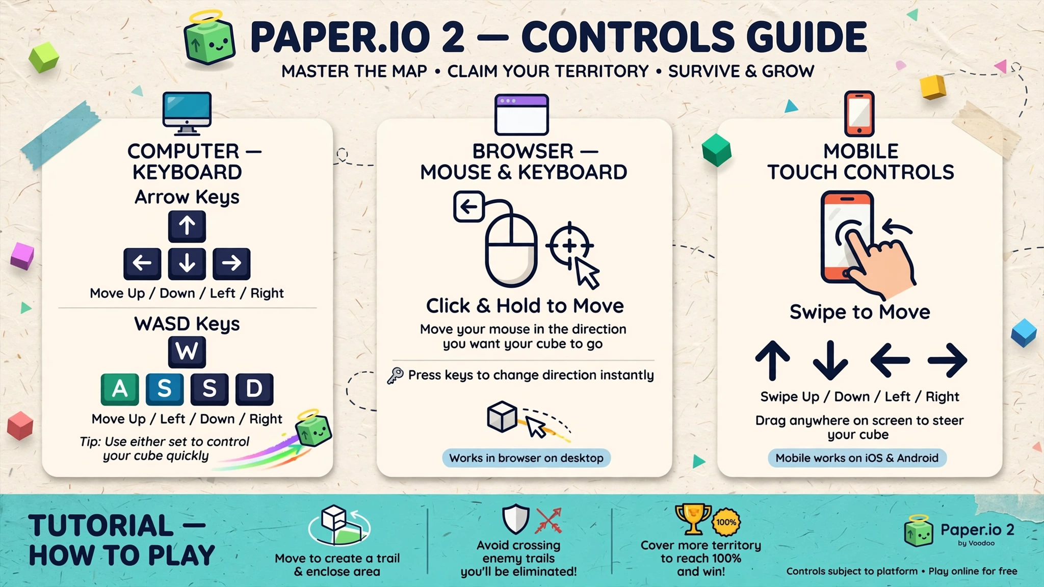 paper_io_2_controls_guide paper_io_2_controls_guide