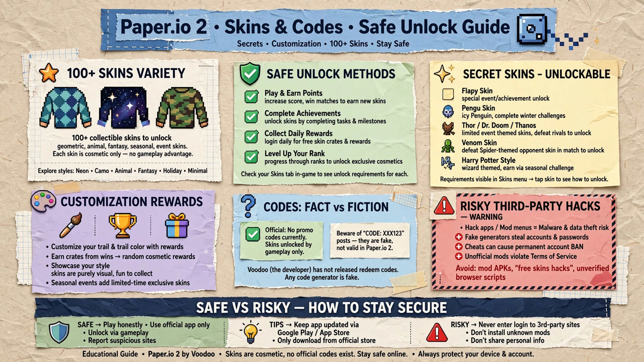paperio2_skins_codes_guide paperio2_skins_codes_guide